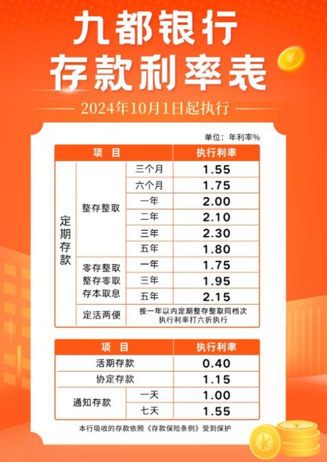 香港澳门 第57页