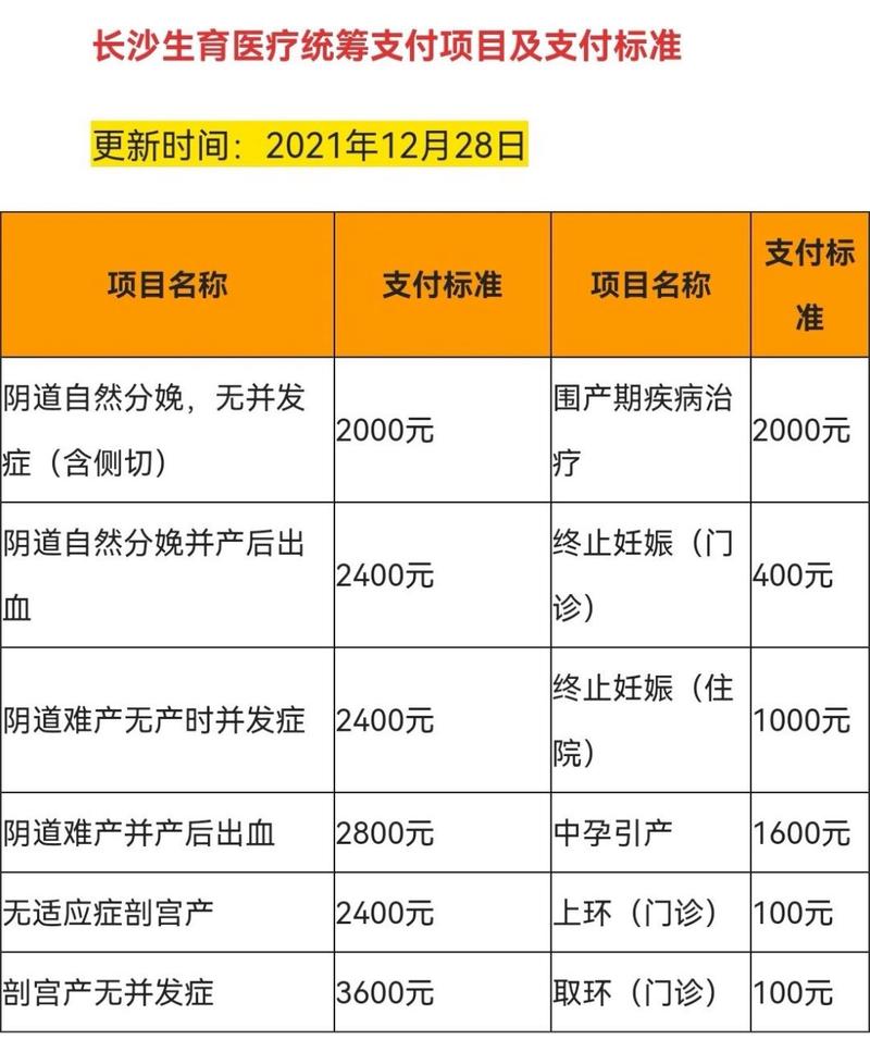 生活资讯 第52页