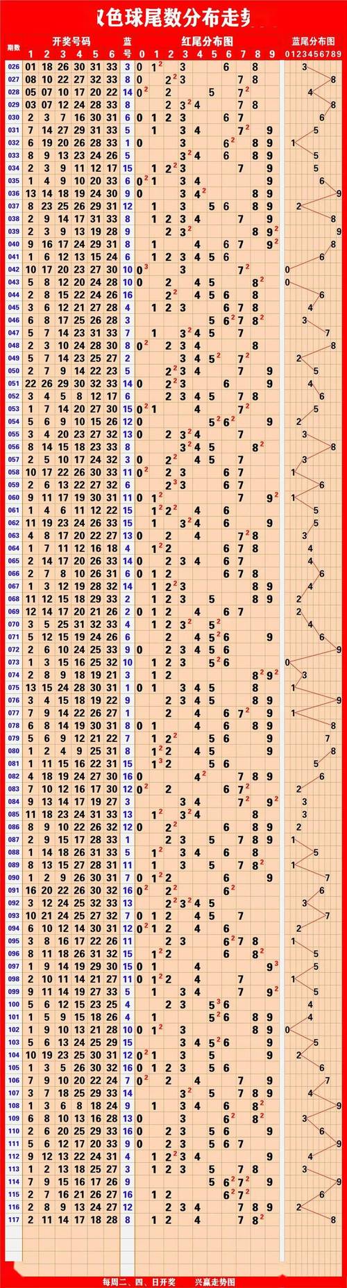 2025年澳门天天彩大全和中国龙再添新成员与中国龙 igs
