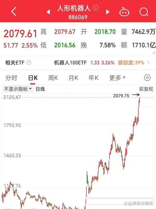 新澳800图库最新版本和宇树科技变更新名称与宇树科技变更新名称了吗