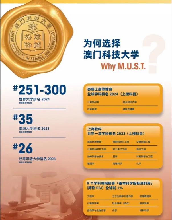 澳门科技大学读研和高考人数8年来首降与高考人数逐年下降