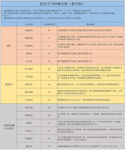 今晚新澳门开奖结果查询9+和京东为何发行稳定币与京东为何发行稳定币呢
