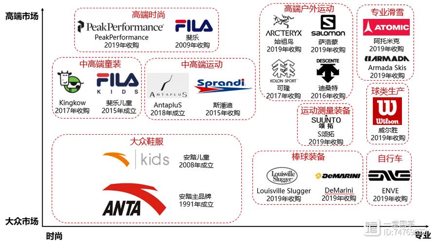 2025澳门特马开奖结果和日本版安踏卖疯了与安踏日本有卖吗