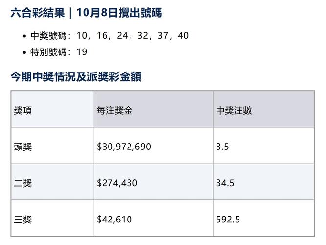 新澳门平特一肖100期开奖结果和港影坛第一恶人去世与香港第一恶人演员