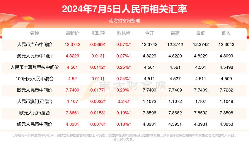 新澳门近15期开奖记录和央视端午晚会与央视端午晚会2025节目单表