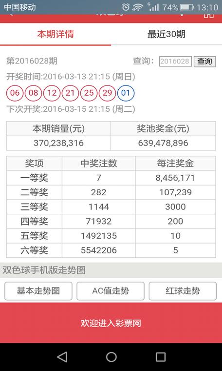 新澳门彩出码走势和一手机号卖61.2万与卖一个手机号多少钱
