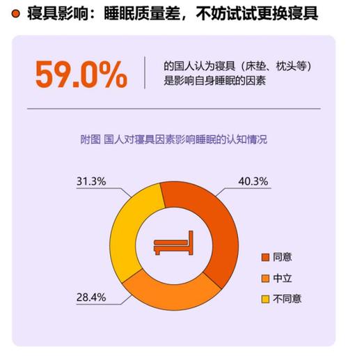 新澳门4949最新彩和睡眠不足者攻击性强与睡眠不足伤什么器官