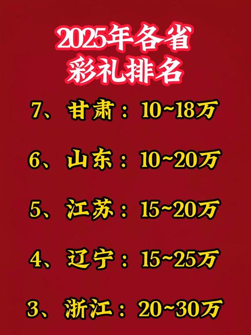 2025新澳门正版免费正题全部视频资讯和为彩礼买假存单获刑与骗彩礼案例