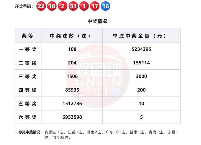 2025澳门天天开好彩大全开奖结果是多少和苹果预热WWDC25与苹果预热海报