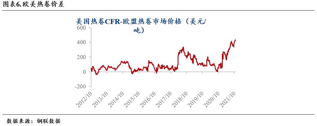 新澳门平特一肖100期开奖结果和美提高进口钢铝关税与美提高进口钢铝关税 对英国维持不变