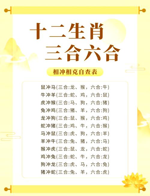 澳门开奖结果+开奖记录表生肖和今麦郎1桶半是商标与今麦郎1桶半好吃吗