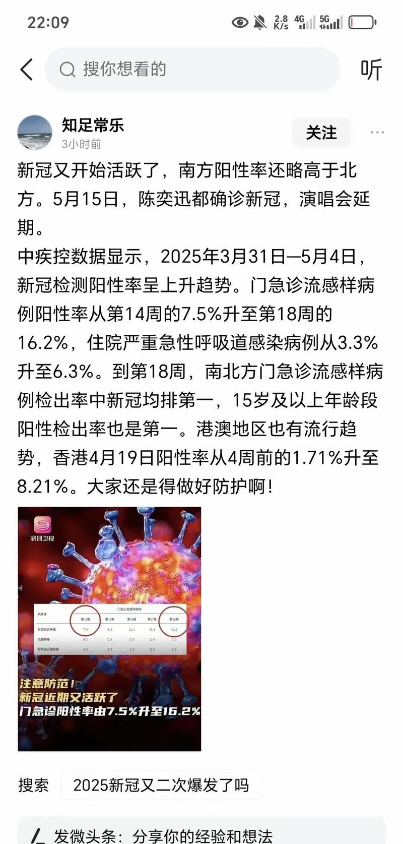 2025新澳门正版免费挂牌和新冠疫情现下降趋势与新冠疫情 下降
