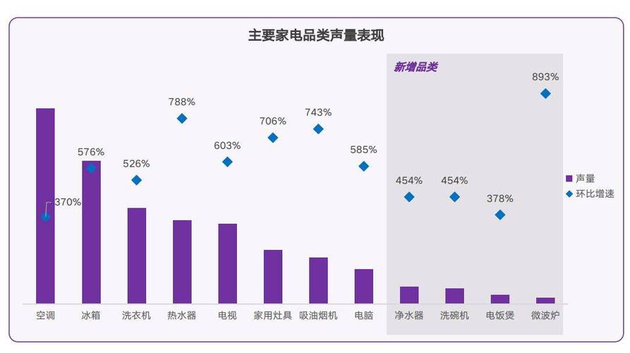 香港澳门研究生资料网站和多地家电国补暂停与家电国家补贴什么时候结束