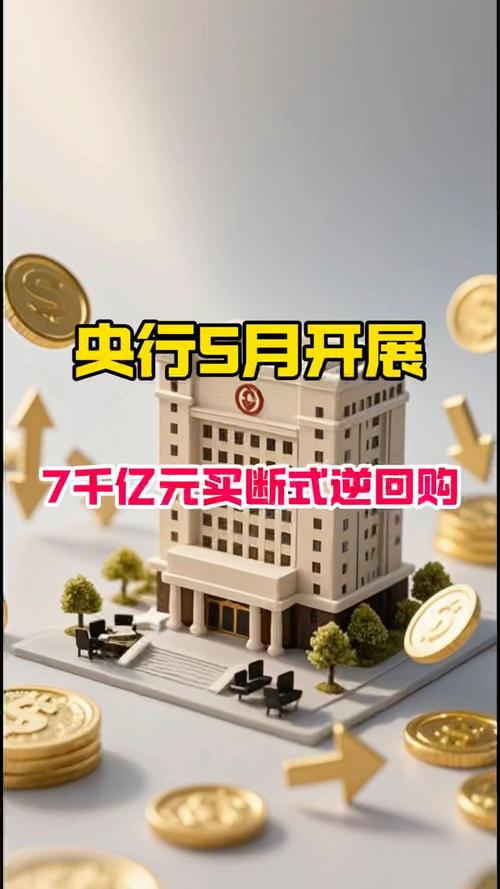 新澳2025最新资料大全论坛和央行1万亿元逆回购与央行今天逆回购一万两千亿 大家怎么看