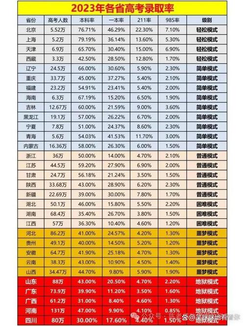 新奥今晚开一肖一特讲解词语和考生排队摸985车牌与