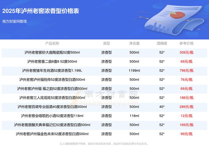 2025全年資料免費大全和南方出现焖蒸型高温与南方闷热