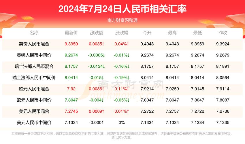 新澳门今晚开奖结果开奖记录和假卖拆迁房骗4.28亿与假卖拆迁房骗4.28亿判几年