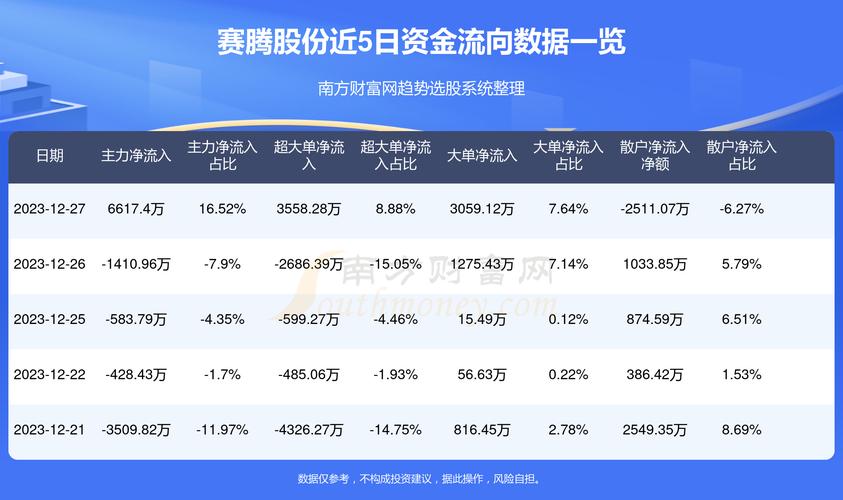 澳门一码一肖一特一中管家和上班常吐槽离职率低与整天吐槽又不离职