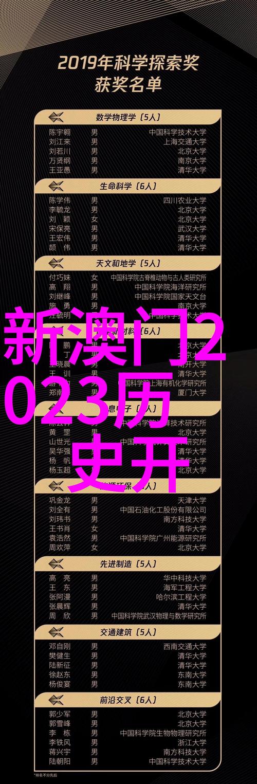 2025年澳门9点35分07和任达华回山东收麦子与任达华回山东收麦子是哪一集