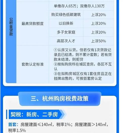 2005新澳门天天开好彩和广州取消限购限售与广州取消限购限售政策