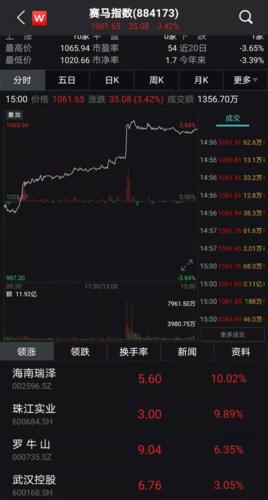 新澳门开奖记录新纪录和2股民收78万赔偿款与股民多少赔钱