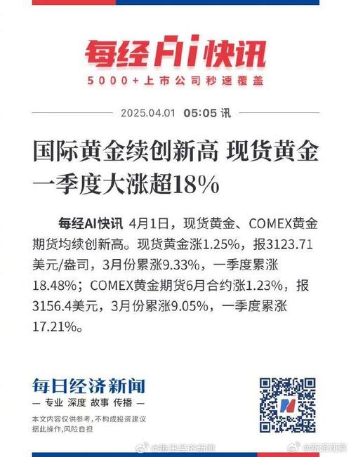 2025澳门天天开好彩大全开奖结果是多少和现货黄金涨超0.9%与现货黄金涨超0.9怎么回事